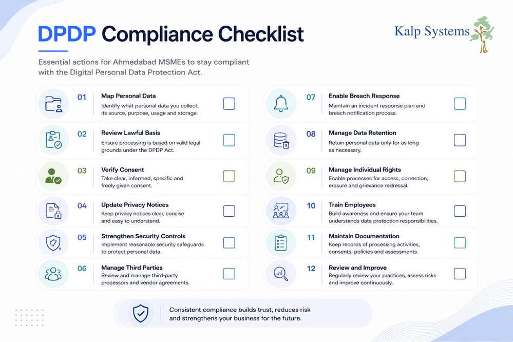 DPDP Compliance Checklist Graphic