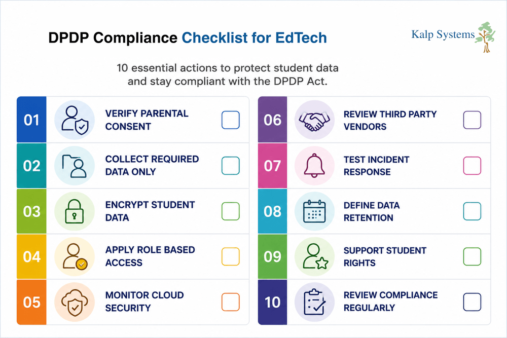 DPDP Compliance Checklist for EdTech